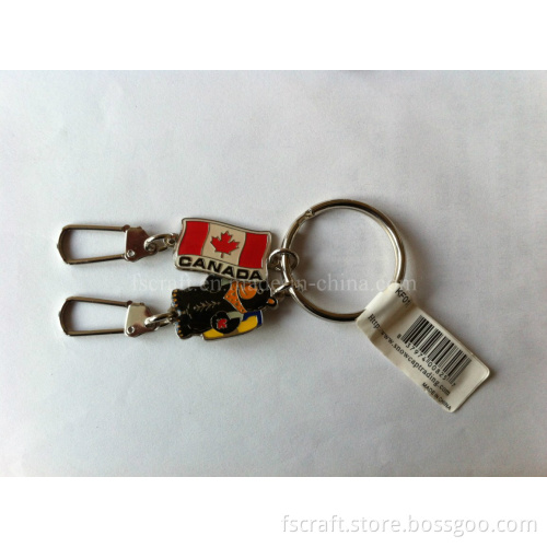 Professional Manufacturer of Keychain Keyring